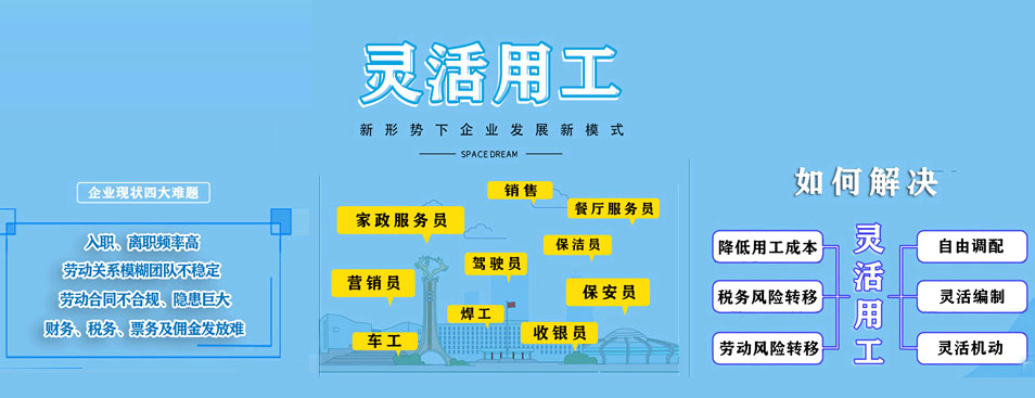 最新！企業(yè)靈活用工解決方案